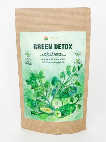 Green Detox Drink: Weight Loss &amp; Body Cleansing