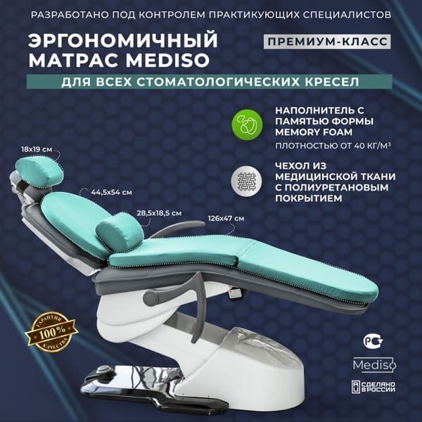 Mediso Dental Mattress, 50x170cm