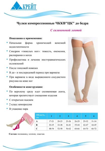 Cream Compression Stockings, 20-30 mmHg, 2 Pack