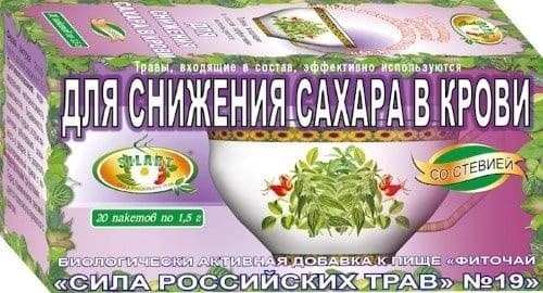 Blood Sugar Support Tea: 20 Herbal Tea Bags