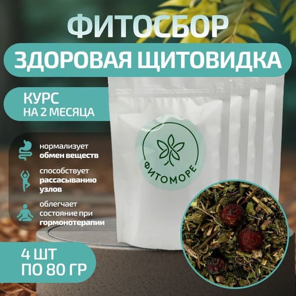 Thyroid Support Herbal Tea Blend: 2-Month Supply
