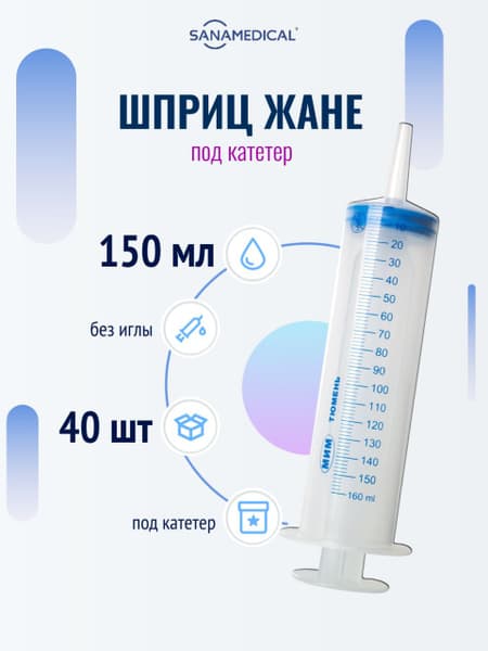 Bulk 150ml Medical &amp; Industrial Syringes with Catheter Tip (40 Pack)