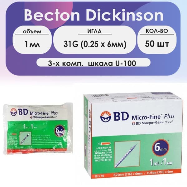BD Micro-Fine Plus Insulin Syringes 31G (0.25x6mm) - 50 Pack