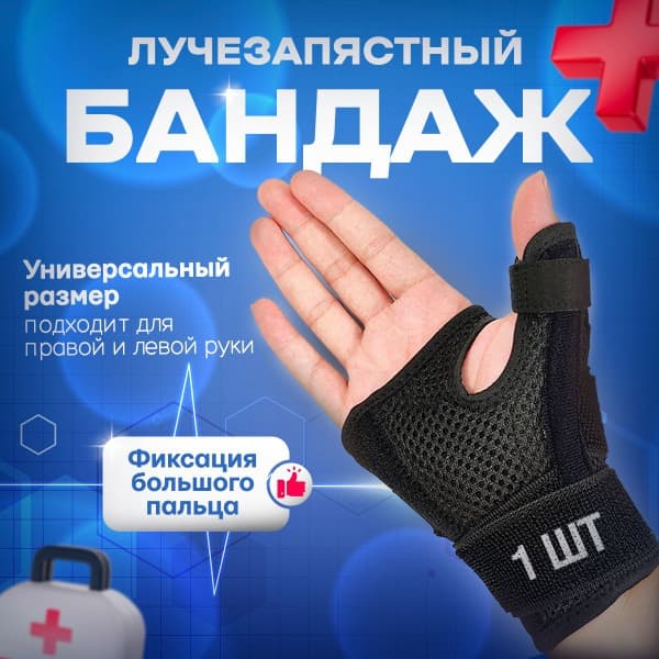 Wrist Brace & Thumb Splint: Left & Right Hand Support with Stabilizers