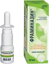 Pharmaceutical technology Framinazine Spray, 12.5 mg / ml, 10 ml.