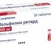 Polpharma Polfilin Retard, 400 mg, 20 tablets