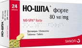 Sanofi No-Shpa Forte, 80 mg, 24 tablets