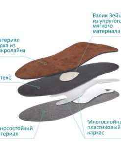Orthotic Insoles for Bunions: Krayt (Size 40)