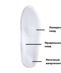 Winter Orthotic Insoles with Natural Wool