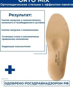 Memory Foam Orthotic Insoles for Flat Feet: Men's & Women's