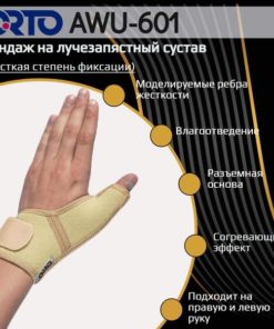 Thumb & Wrist Support Brace ORTO AWU-601