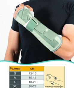 Post-Surgery Wrist Brace with Splint