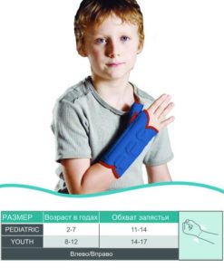 Wrist Splint with Thumb Abduction Support