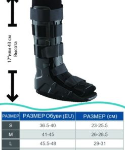 Post-Surgery Orthosis