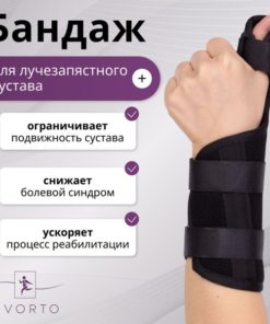 Wrist Brace with Thumb Support & Removable Metal Plate (Left, Medium)