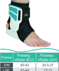 Dynamic Ankle Support