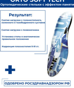 Memory Foam Orthotic Insoles for Flat Feet (Men's & Women's)