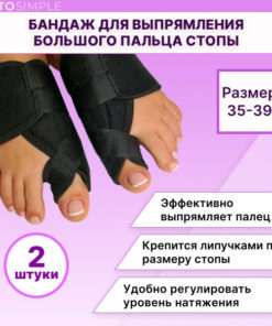 Orthopedic Splint: Types, Uses & Benefits