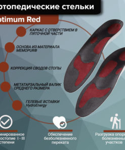Orthotic Arch Supports for Flat Feet: Optimum RED Sport Insoles