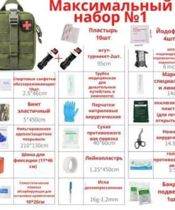 First-Aid Kit for Hiking & Camping