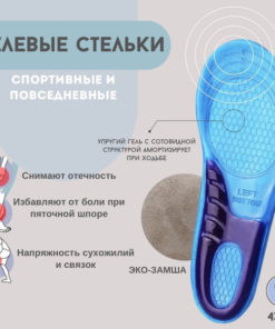 Orthotic Insoles: Custom & Comfort Support