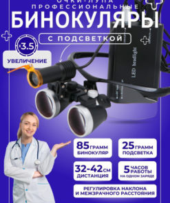LED Illuminated Binocular Loupes for Dentists & Jewelers (3.5x Magnification)