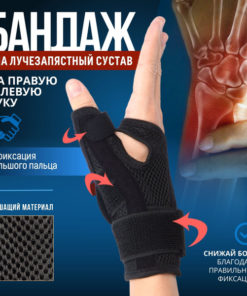 Wrist Brace with Thumb Support: Splint, Support, & Orthopedic Wrap