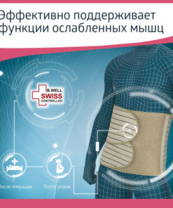 Post-Surgery & Postpartum Abdominal Support Band W-422