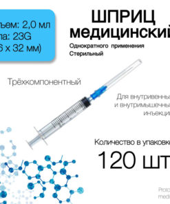 Protos Medical 2ml Syringes (4800 Pack)