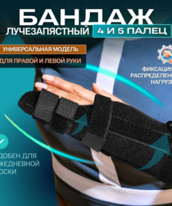 Wrist Brace & Support: Adjustable Hand Splint for Right & Left Hand