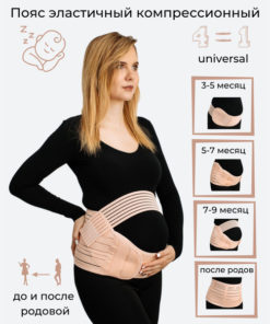 4-in-1 Maternity & Postpartum Support Belt - Beige, Size S