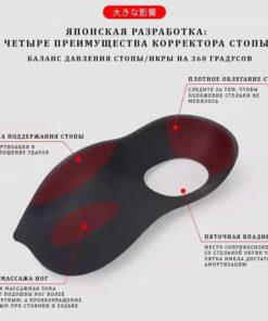 Orthotic Insoles: Arch Support for Flat Feet, Bunions, Plantar Fasciitis (Men's & Women's)