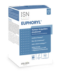 Euphoryl Capsules (473mg), 90 Count