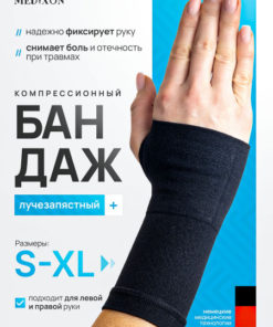 Wrist Brace: Elastic Wrist Support & Splint