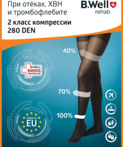 B.Well Compression Stockings - Black, 20-30 mmHg, 1 Pair