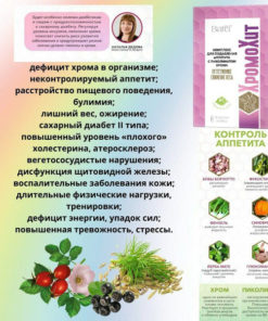 Chromium Picolinate Appetite Suppressant: Batel ChronoHit Complex