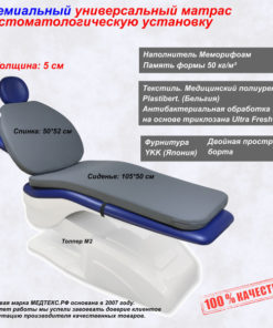 MEDTEX Dental Mattress, 50x155cm