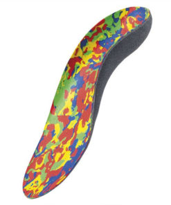 Orthopedic Insoles: Custom & Comfort Support
