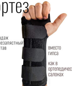 Right Wrist Brace: Splint & Support