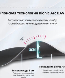 Orthopedic Insoles for Flat Feet / Gel Arch Support Inserts for Shoes