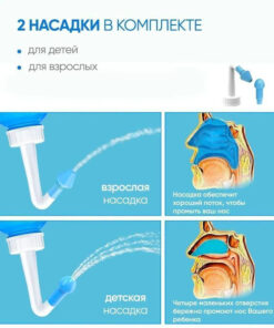 Nasal Wash Bottle - Home Use, English Version YT-300, Blue