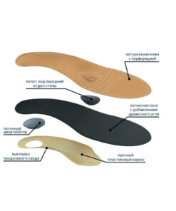 Trives ST-105.1 Full Grain Leather Orthotic Insoles with Heel Shock Absorber