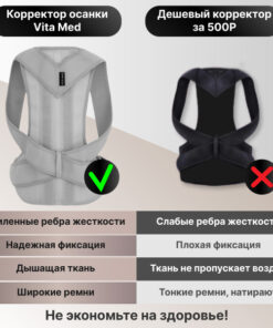 Orthopedic Thoracolumbar Posture Corrector with Stays - Adult & Child Back Brace, Size L (28-32" Waist), Gray
