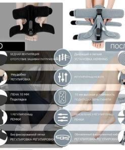 Plantar Fasciitis Sock for Heel Spurs: 3 Adjustable Straps / Grey (1 Pack)