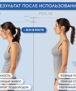 Improved Posture Corrector for Adults & Kids: Unisex Back & Spine Support