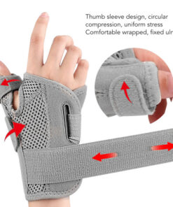Stabilizing Thumb Brace