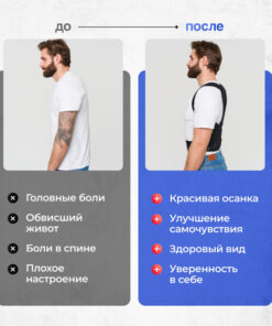 Posture Corrector C