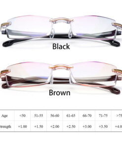 Computer Glasses