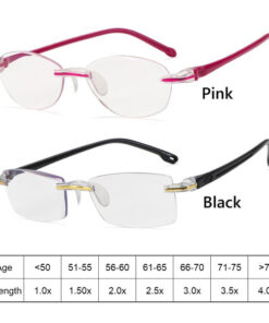 Computer Glasses