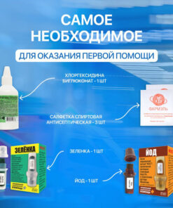 Automotive First Aid Kit